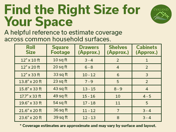 repellent bins drawers decor inside bpa free home cabinet wire shelving organizers shelves hanging