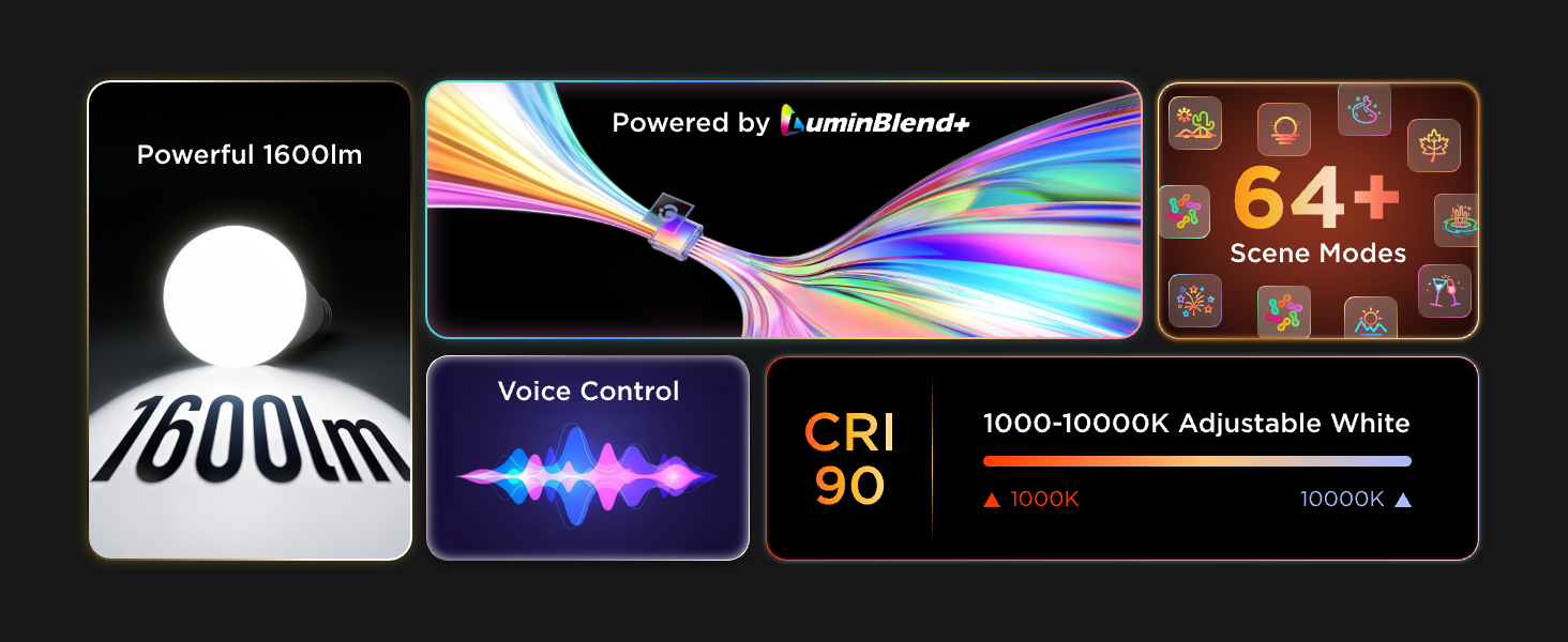 Learn about the product through a picture: LuminBlend+, 1600lm, CRI90, 1000-10000K white