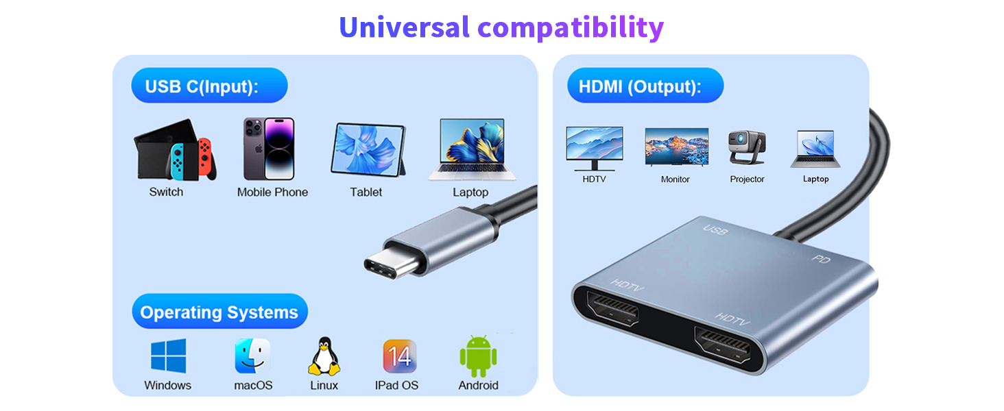 hdmi splitter extended display 2 monitors