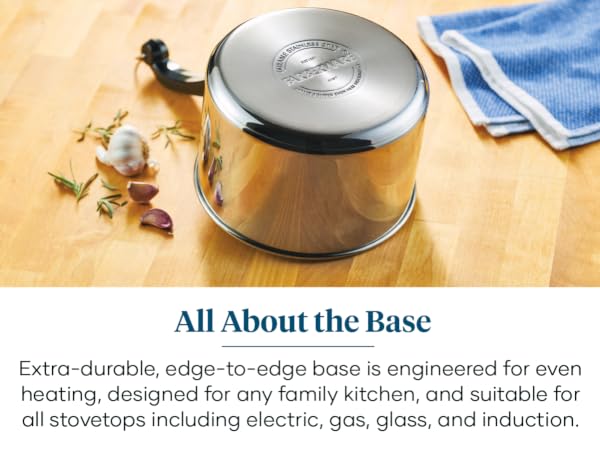 Fully covered stainless steel base is durable and works on all stovetops, including induction.