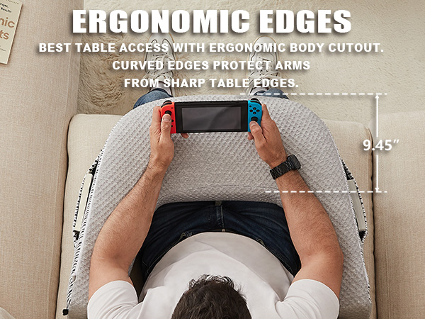 ergonomic rdges