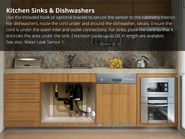 Kitchen Sinks