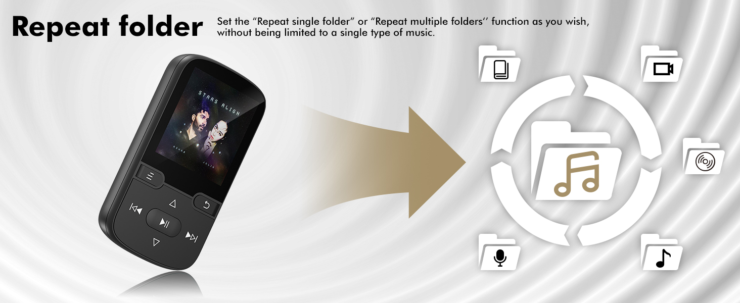 64GB MP3 Player with Bluetooth 5.3 and Clip, Portable HiFi Sports Music Player for Kids (28g)