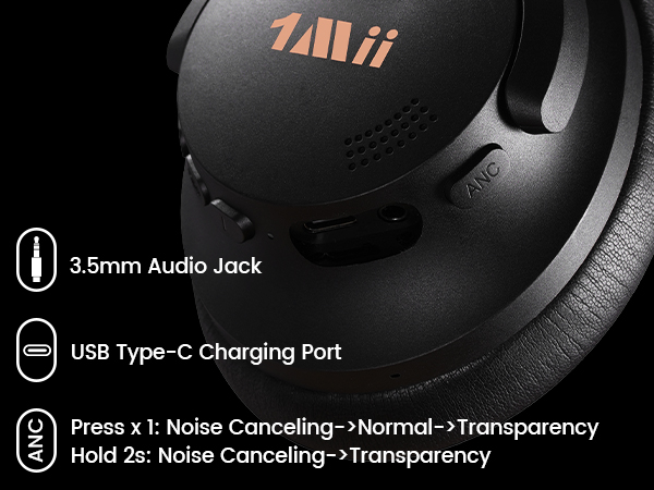 1Mii AI Y8+ Noise Cancelling Headphones Bluetooth 6.0