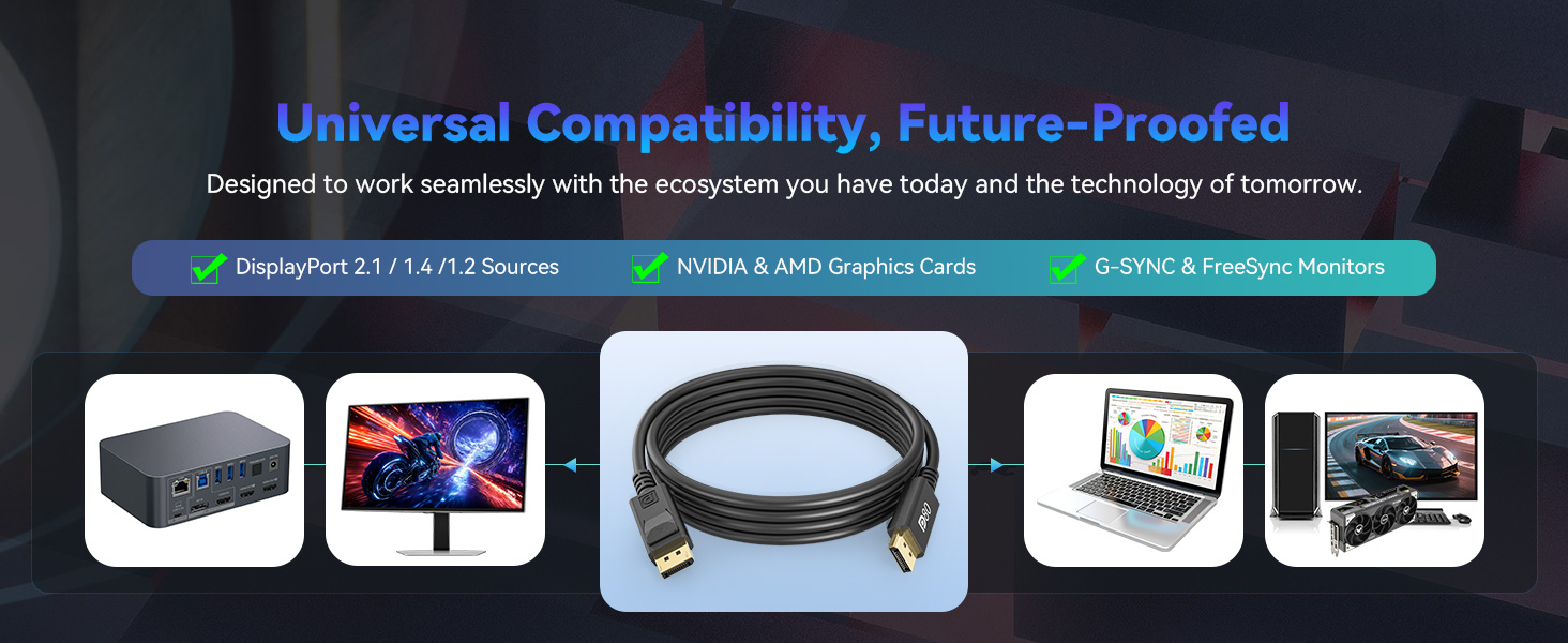 displayport cable TD3 DP80