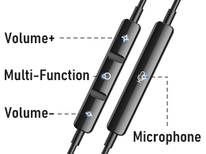 usb c earphones