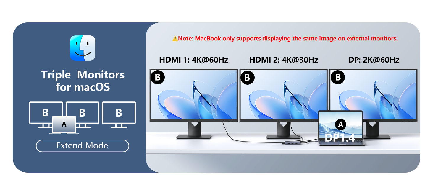 docking station dual monitor docking station triple quad monitor display