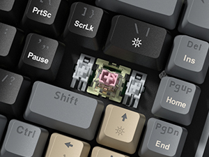 Pre-lubed Stablizers