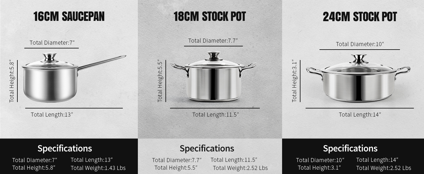 Stainless Steel Cookware Set