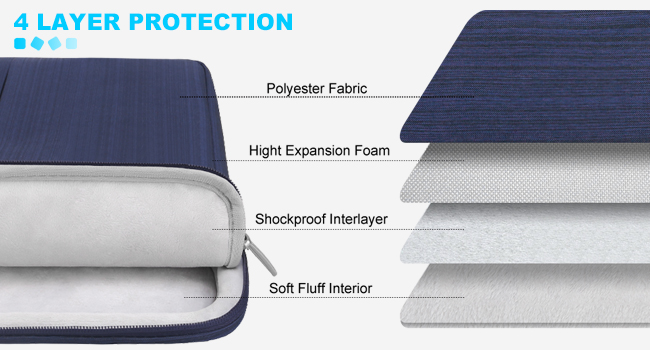 laptop case 15.6 inch