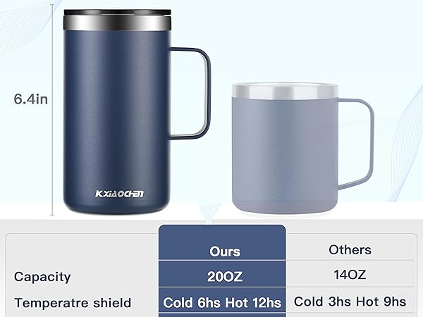 bigger than other 12oz