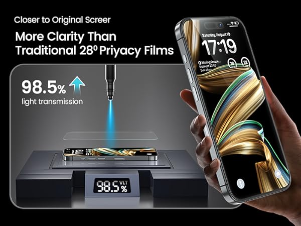 iPhone 15 Screen Protector,Functionality,Screen protection