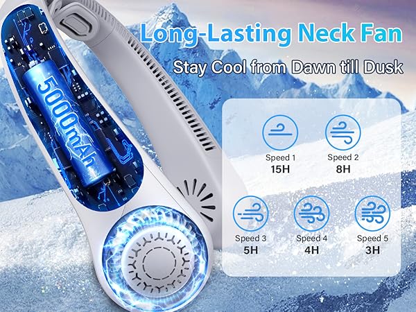 portable neck fan
