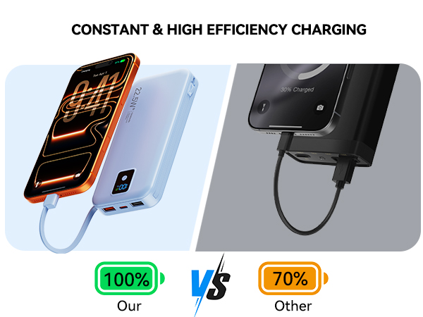 power bank with built in cable