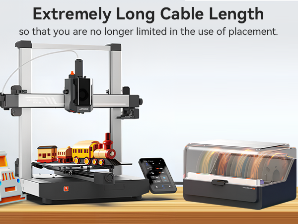 Text reads 'Extremely Long Cable Length so that you are no longer limited in the use of placement.' Monitor mounting system shown in multiple positions.