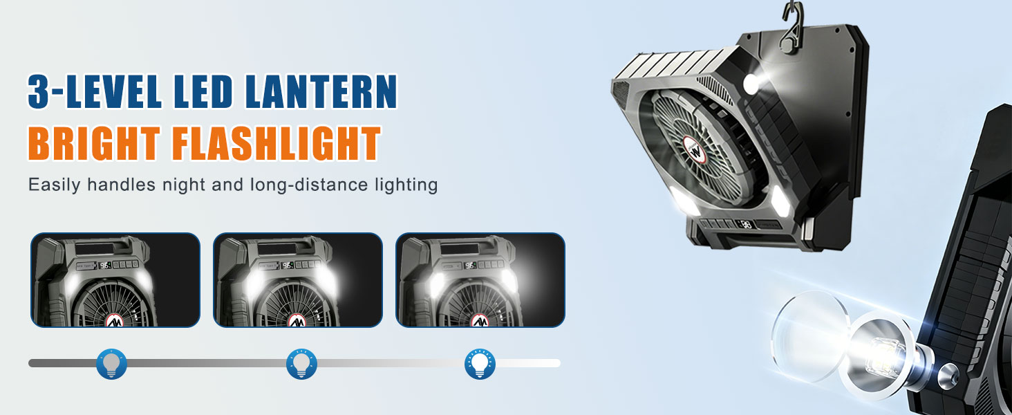 3-Level LED Lantern &amp;amp; Flashlight