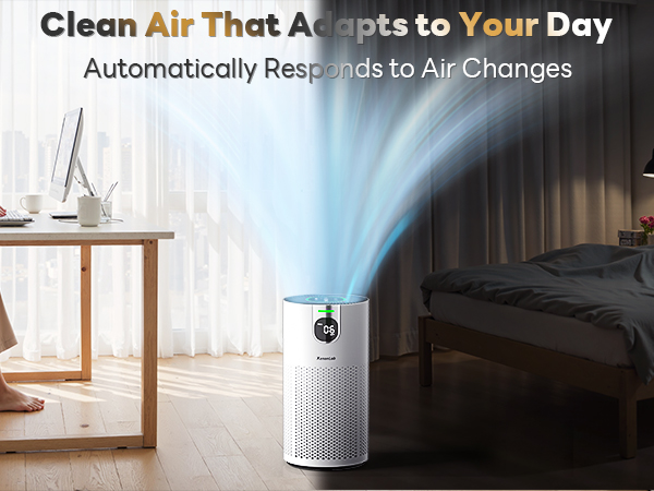 Auto mode adapt to your day