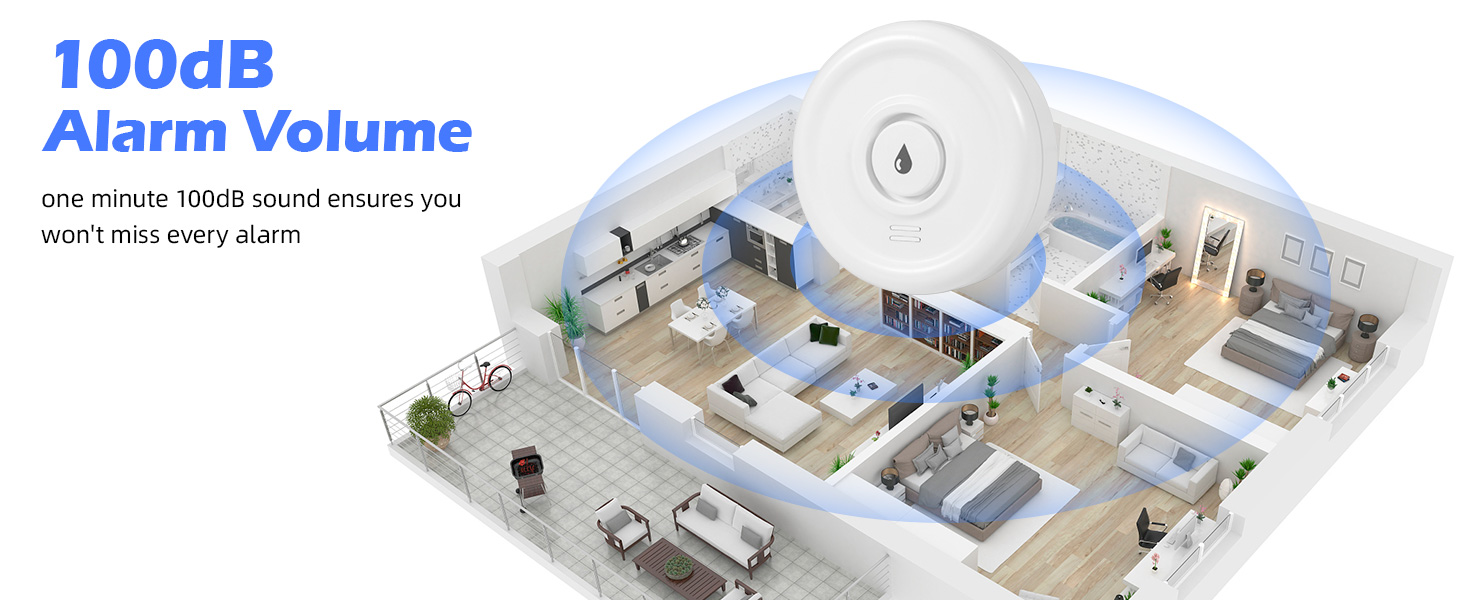 5 Pack Water Leak Detectors for Home