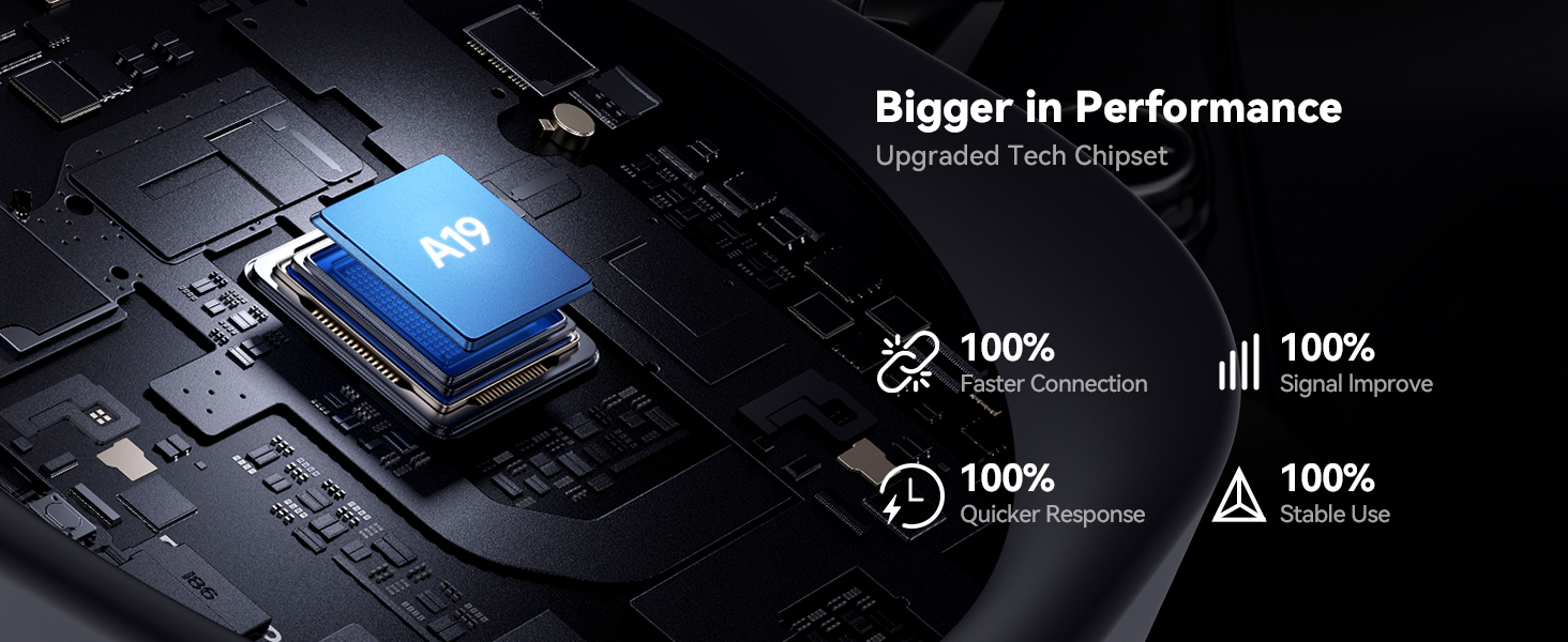 Bigger in Performance