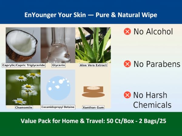 Wetted Face Cleaning Wipes