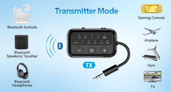 Bluetooth Audio Transmitter Receiver