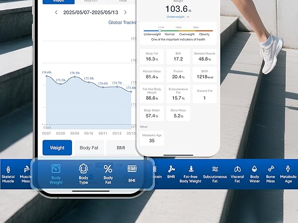 GE smart scale with large display