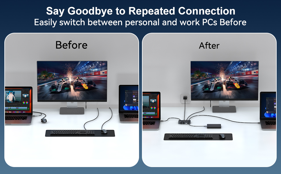 Say Goodbye to Repeated Connection Easily switch between personal and work PCs Before