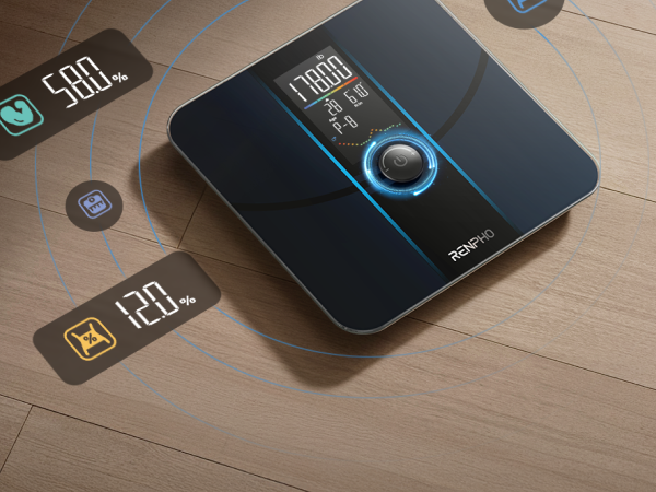 Smart Scale for Body Weight, Weight Scale with VA Large Display for BMI, Body Fat, Muscle Mass