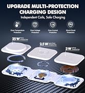 25W Faster Foldable Magnetic Wireless Charger