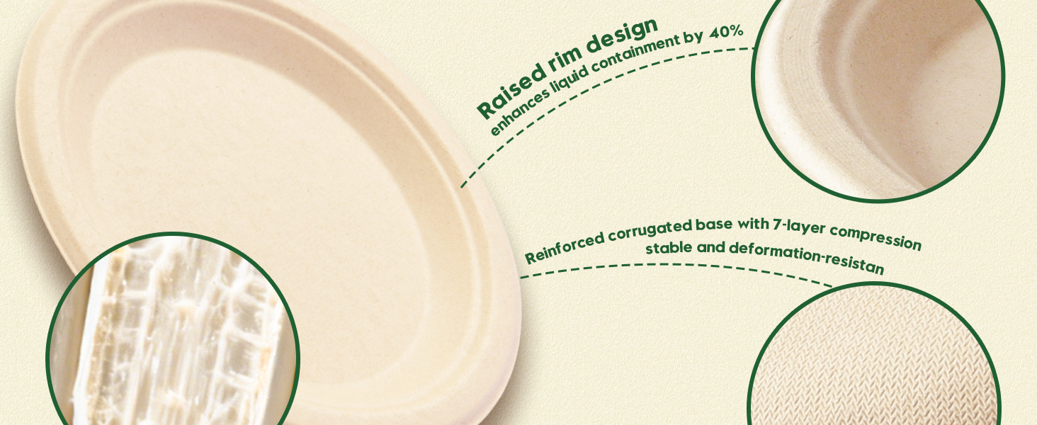 plates disposable heavy duty 100% Compostable
