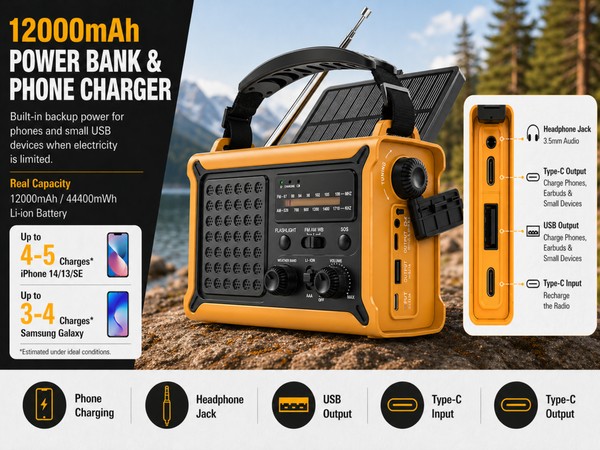 Real Capacity 12000mAh