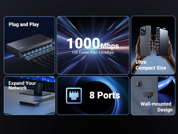 UGREEN Ethernet Switch, 8 Port Gigabit Ethernet Splitter, Plug &amp;amp; Play