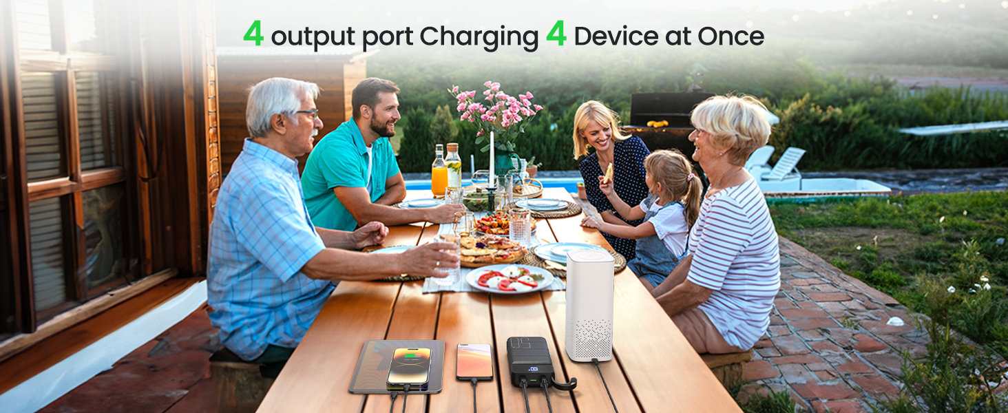 Battery Bank 50000mAh