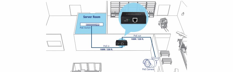  PoE, 15.4 watts, PoE+, 30 watts, 30W, 15.4W, PoE+ output ports, Gigabit, Ethernet, PoE extender