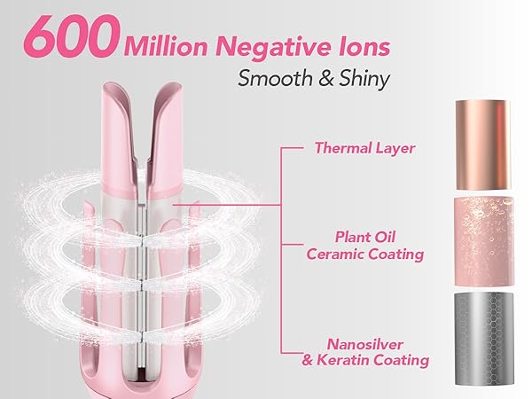 3 ionic outlets release 600M ions to eliminate frizz, creating shiny curls.
