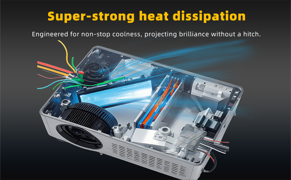 projector;mini projector;portable projector;projector with wifi and bluetooth;projector for bedroom