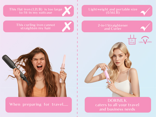 211 blue hair straightenr