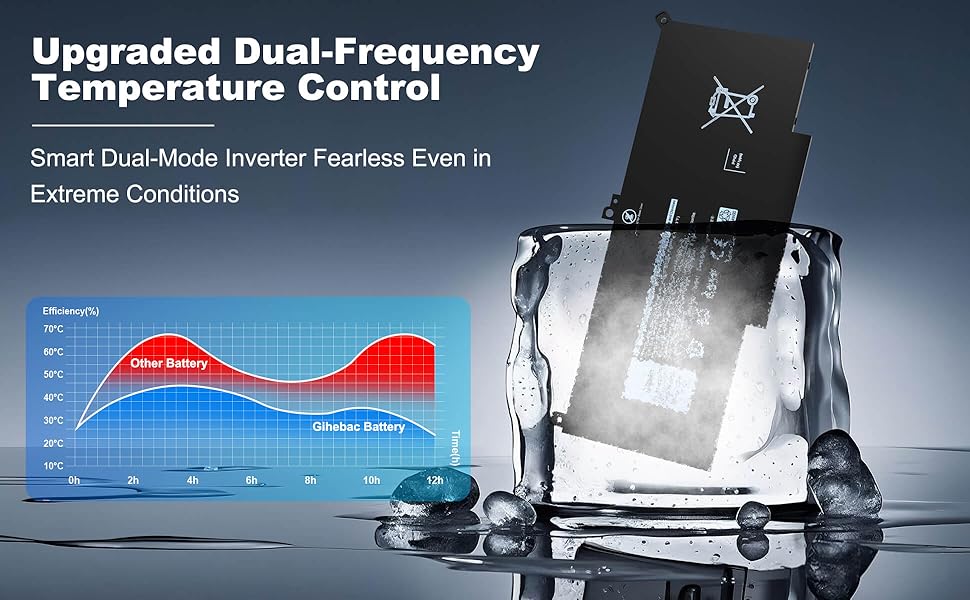 latitude 7290 battery