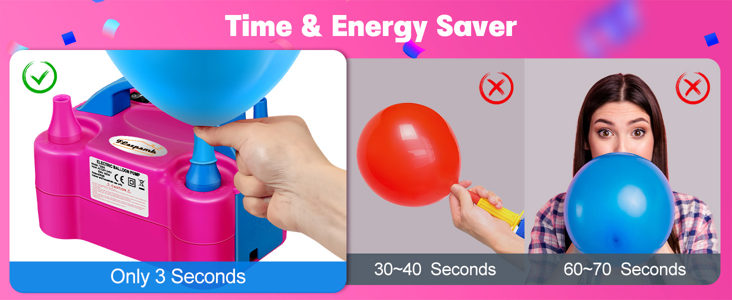 Electric Balloon Pump