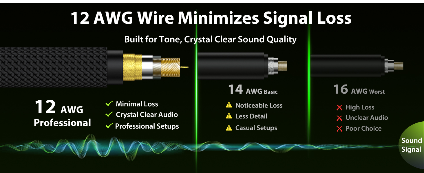 True 12AWG OFC Speaker Cable 1/4 Inch