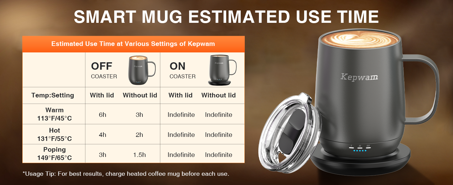 SMART MUG ESTIMATED USE TIME