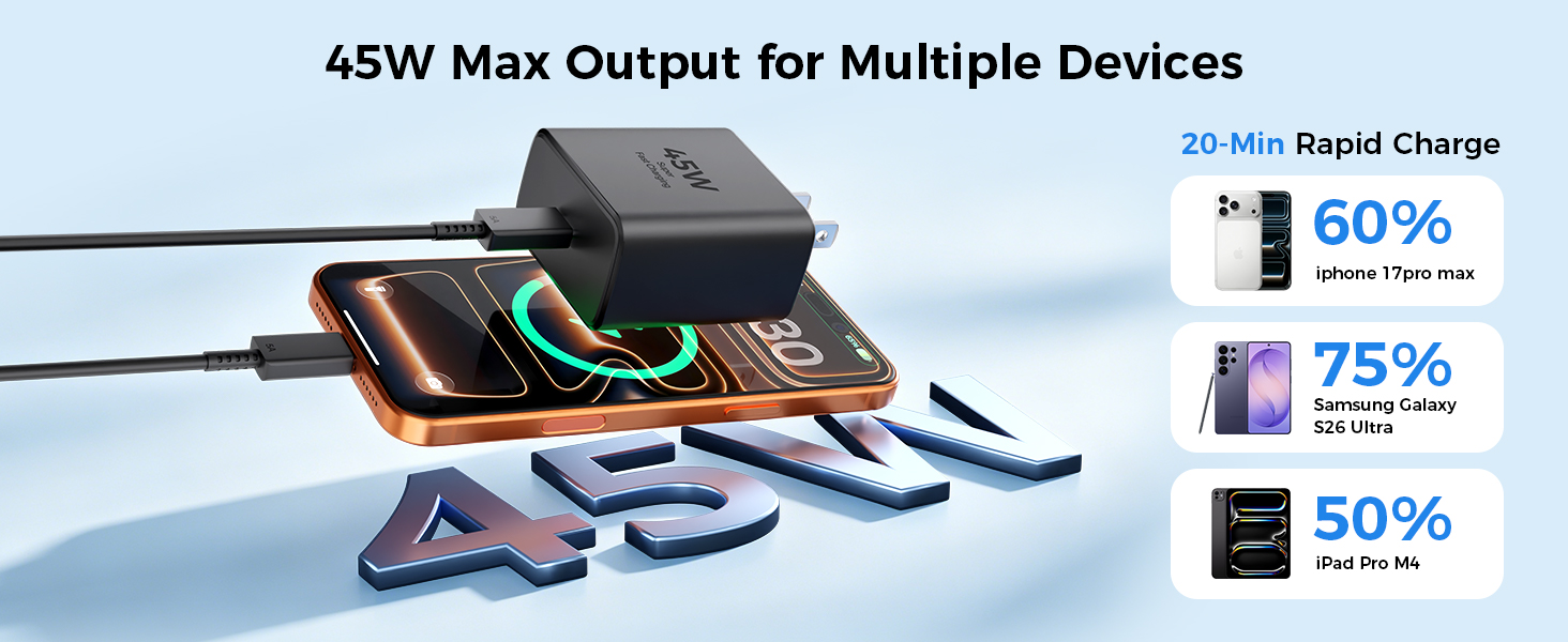 fast charger usb c