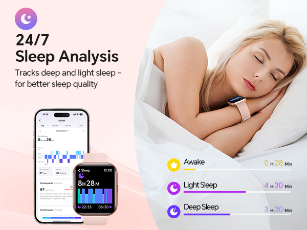 fit bitwatches for women