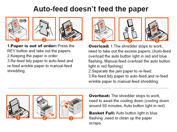 paper shredder