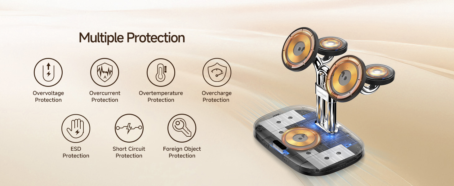 Text reads 'Multiple Protection'. Technical diagram showing protective features with circular icons and illustration of device with wheels.