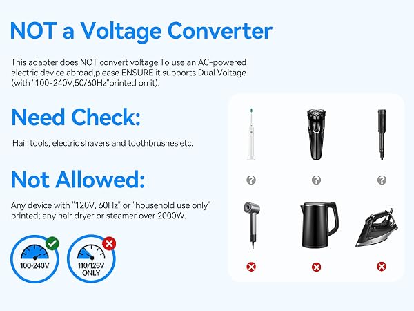 This adapter does NOT convert voltage,ENSURE it supports Dual Voltage 100-240V,50/60Hz