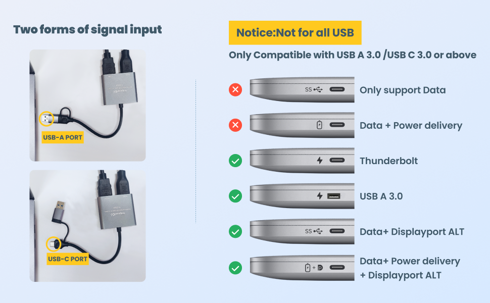 USB to HDMI for Dual Monitor Adapter 2
