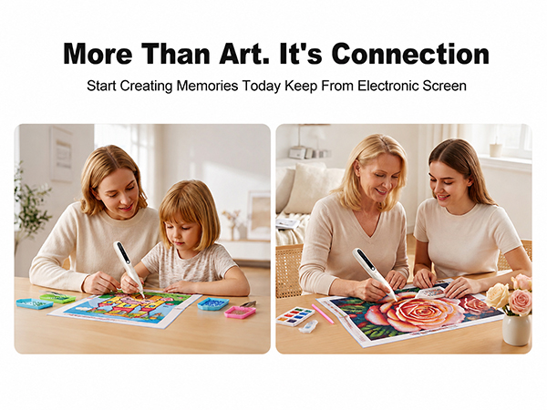 Diamond Painting Pen Kit