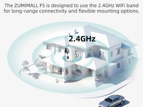 Security Cameras Wireless Outdoor