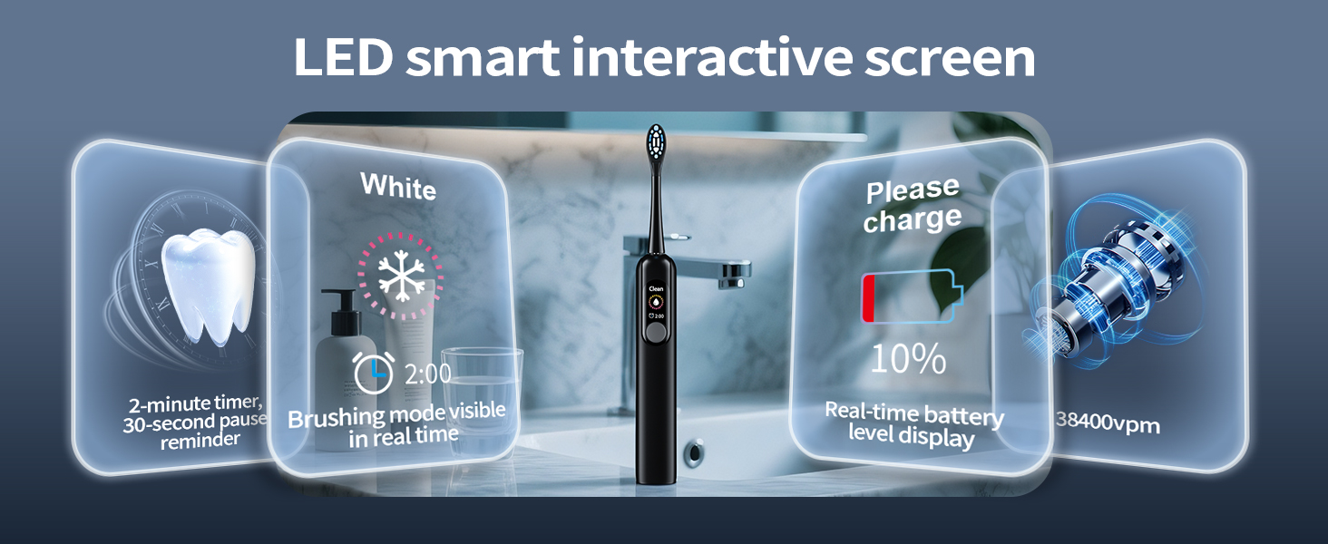 38400 VPM Sonic Toothbrush with LED Display